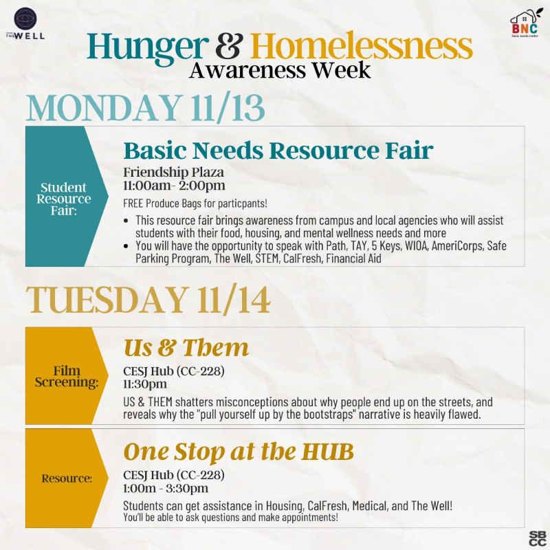 Schedule for Hunger & Homelessness Awareness Week, SBCC: The Well and Basic Needs Center: Monday 11/13 - Student Resource Fair, Basic Needs Resource Fair, Friendship Plaza, 11:00am-2:00am, Free produce bags for participants! This resource fair brings awareness from campus and local agencies who will assist students with their food, housing, and mental wellness needs and more. You will have the opportunity to speak with Path, TAY, 5 Keys, WIDA, AmeriCorps, Safe Parking Program, The Well, STEM, CalFresh, Financial Aid. Tuesday 11/14 - Film Screening, Us & Them, CESJ Hub (CC-228) , 11:30pm. US & THEM shatters misconceptions about why people end up on the streets, and reveals why the "pull yourself up by the bootstraps" narrative is heavily flawed. Tuesday 11/14 - Resource, One Stop at the HUB, CESJ Hub (CC-228), l:OOpm - 3:30pm. Students can get assistance in Housing, Ca IF resh, Medical, and The Well! You'll be able to ask questions and make appointments!